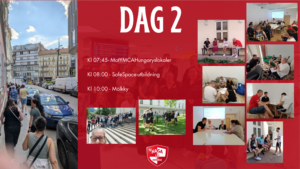 schema för dag två på resan till Budapest